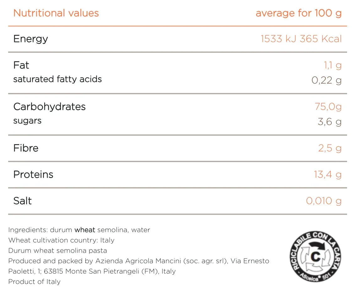 Nutritional values for durum wheat semolina pasta, high-protein, low-salt, Italian-made