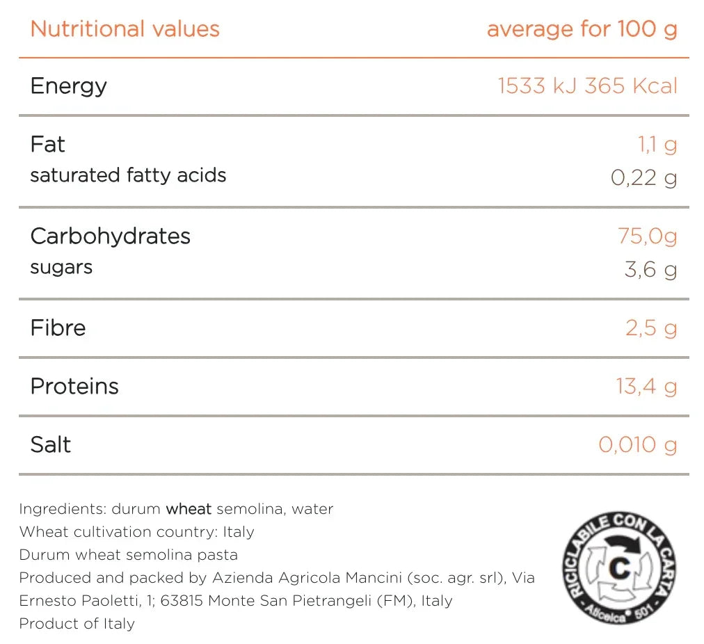 Nutritional values for durum wheat semolina pasta, high in protein, low salt, Italian-made