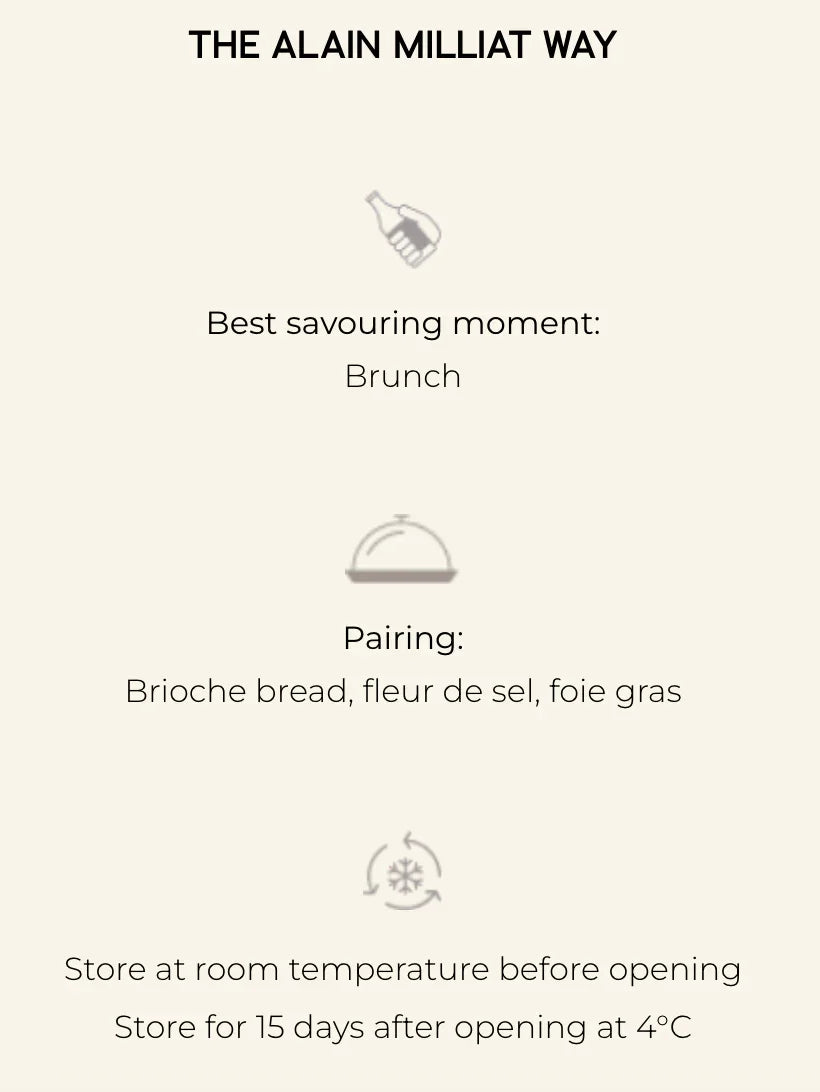 Purple Fig Extra Jam by Alain Milliat, 10.6 oz (300g) | GMO-Free | Imported from France - The French Pantry