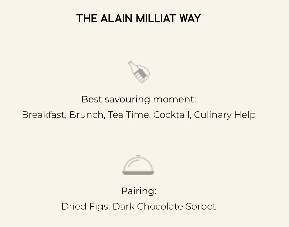 Sengana Strawberry Nectar by Alain Milliat, 6.7 fl oz | GMO-Free | Imported from France - The French Pantry