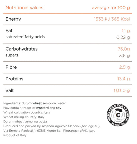 Italian durum wheat semolina pasta nutrition facts and ingredients list from The French Pantry product.